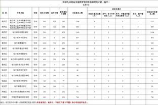 媒体人：责任人制度非本赛季新增 11月22日篮协发通知后处罚更严了